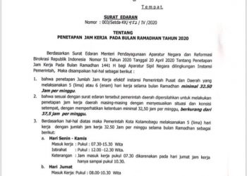 Ramadhan, Jam Kerja ASN Pemkot Kotamobagu Berkurang 5 Jam