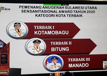 Kota Kotamobagu Terbaik I Sulawesi Utara Sensanitasional Award dan Peringkat I PPD Tahun 2020