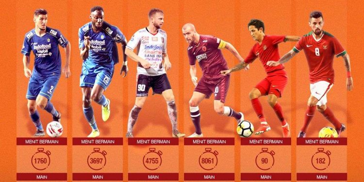 Gelombang Belanda Di Sepakbola Indonesia