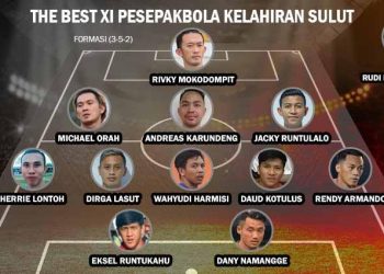 Best XI Kelahiran Sulawesi Utara: Kombinasi Liga 1 dan Liga 2