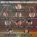 Best XI Kelahiran Sulawesi Utara: Kombinasi Liga 1 dan Liga 2