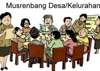 Masyarakat Moyag Usul 6 Program Pembangunan Lewat Musrenbang Desa
