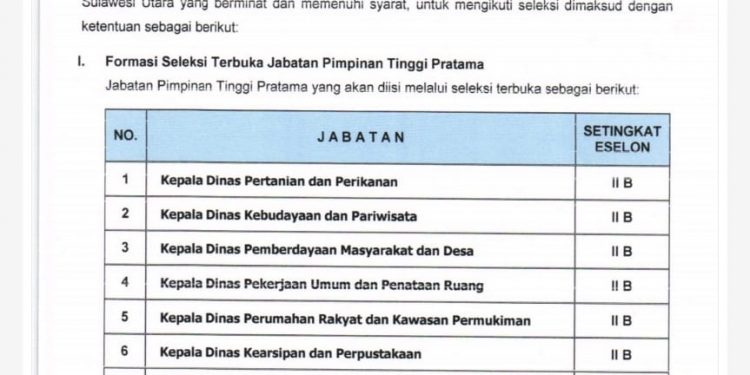Pemkot Kotamobagu Lelang 8 Jabatan Kepala Dinas, Ini Rincian Formasi dan Persyaratannya