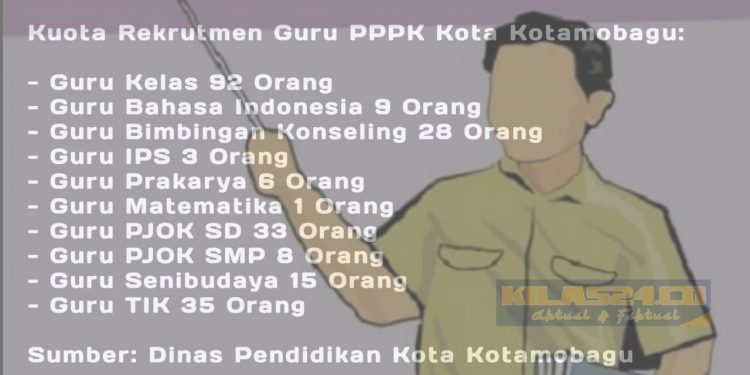 Rekrutmen Guru PPPK, Kotamobagu Dapat Kuota 230