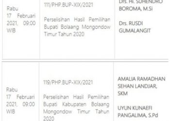 17 Februari MK Gelar Sidang Pengucapan Putusan Sengketa PHPKADA Boltim