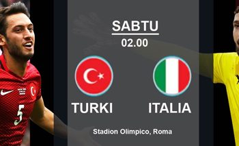 Perang Saudara Pecah di Kota Keabadian