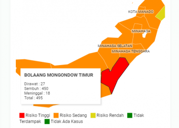Pasien Sembuh Dari Covid-19 di Boltim Terus Bertambah, Kasus Aktif Berkurang
