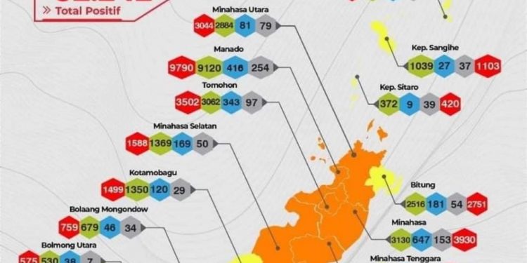 Tren Kasus Baru Covid-19 di Boltim Menurun, Boltim Kembali Zona Orange