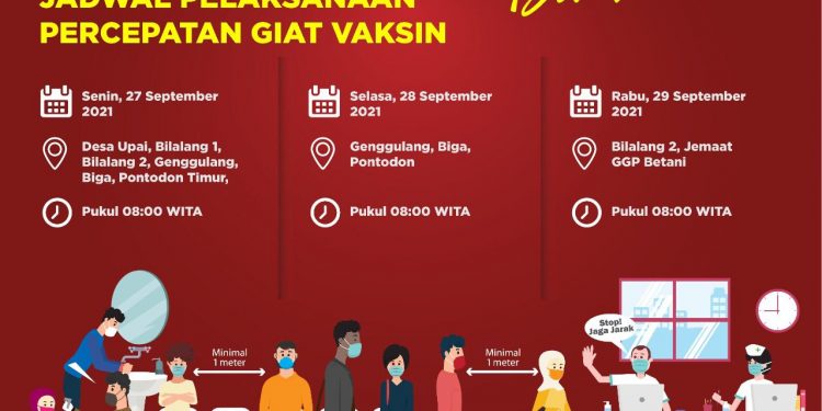 Besok, Pemkot Kotamobagu Laksanakan Serbuan Vaksinasi