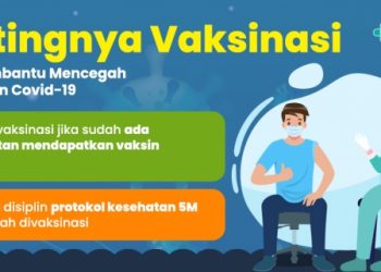 Dinkes Kotamobagu Gelar Gebyar Vaksinasi