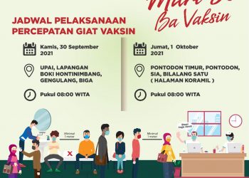 Pemkot Kerahkan Satgas Desa dan Kelurahan Ajak Masyarakat Sukseskan Program Vaksinasi
