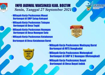 Vaksinasi Covid-19 Dilakukan Secara Mobile di Semua Wilayah Kerja Puskesmas di Boltim