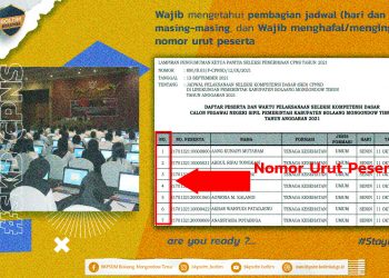 SKD Segera Dimulai, Peserta Wajib Perhatikan ini