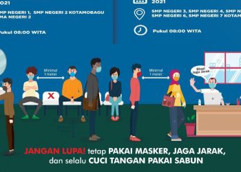 Hari ini, Vaksinasi Covid-19 di Kotamobagu Digelar di  Empat titik