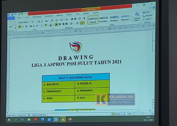 Liga 3 Sulut Grup 3 Segera Bergulir, Ini Hasil Drawing dan Jadwal Pertandingan