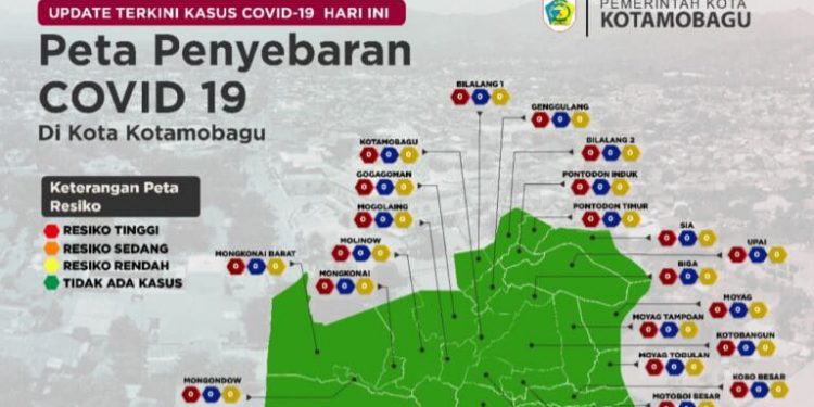 Kotamobagu Zona Hijau Covid-19