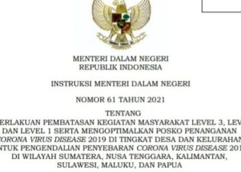 Status PPKM di Kotamobagu kini di Level Satu