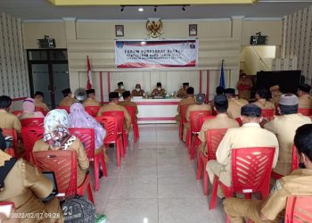 Forum Perangkat Daerah Penyusunan RKPD 2023