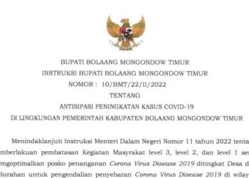 Pemkab Boltim Berlakukan WFH, ini Ketentuannya