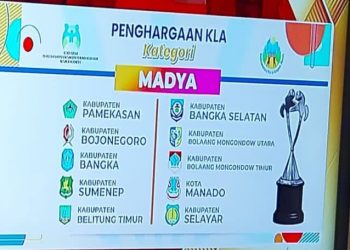 Pemkab Boltim Raih Penghargaan KLA Kategori Madya dari Kementerian P3A