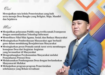 Pilsang Desa Bungko: Aminulah Paputungan Banjir Dukungan