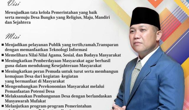 Pilsang Desa Bungko: Aminulah Paputungan Banjir Dukungan