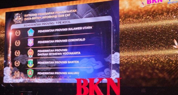 Pemkab Bolmong Raih Penghargaan BKN Award Terbaik III se-Indonesia