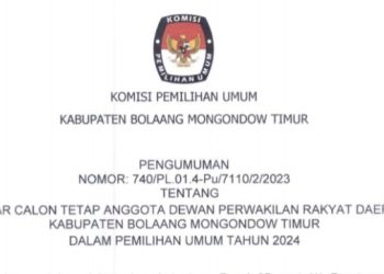 Ini Nama-nama Calon Anggota DPRD Boltim yang Ditetapkan KPU