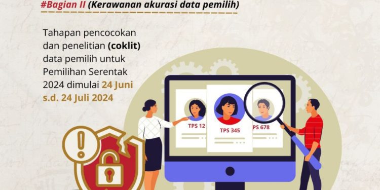 Bawaslu Bolmong Ungkap 10 Kerawanan Tahapan Coklit Data Pemilih