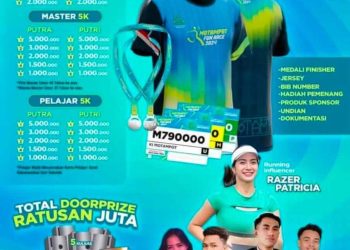 Pendaftar di Motampot Fun Race Memuncak, Mariska: Dua Hari Lagi Kita Tutup